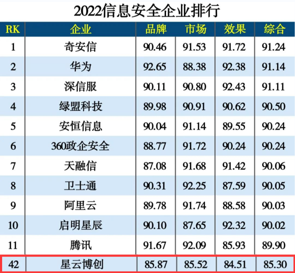 1656058609145453.png 3.png